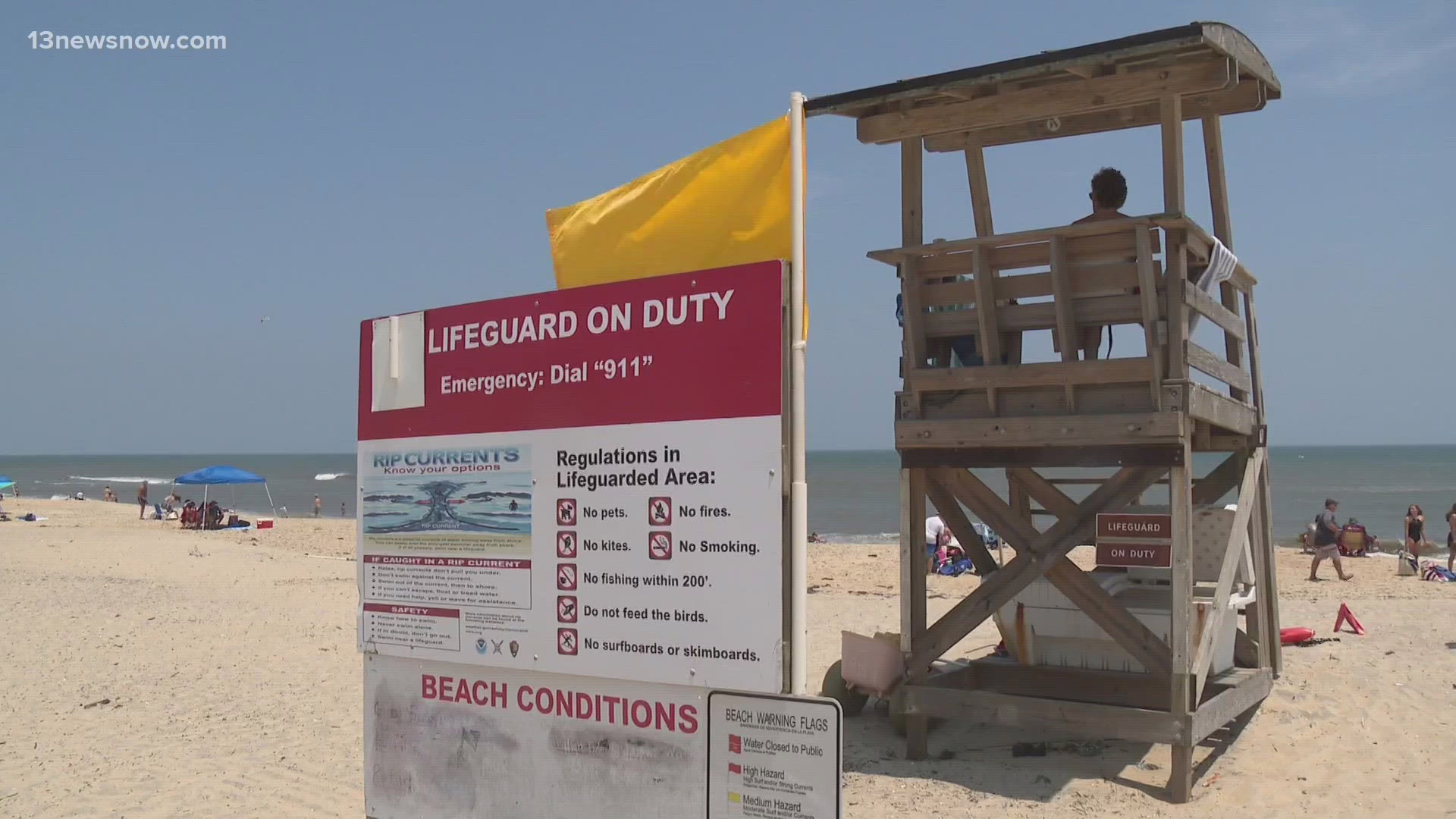 Muskegon to expand warning light system, boosting safety at 3 beachfront parks